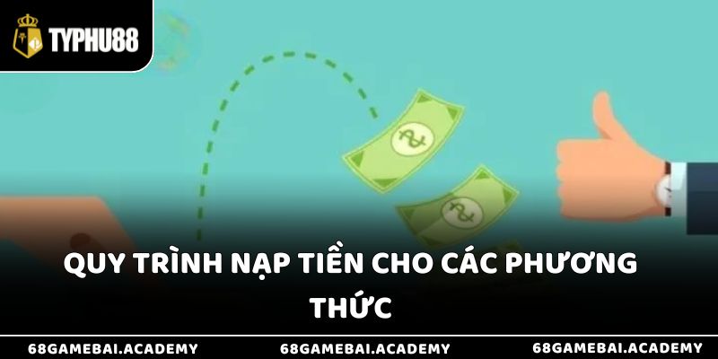 Các phương thức nạp tiền Typhu88 đều dễ thực hiện