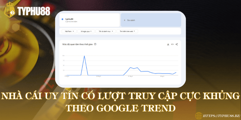 TYPHU88 - Trang đăng Ký & Đăng Nhập Mới Nhất 2026 27 Lượt truy cập khủng theo Google Trend
